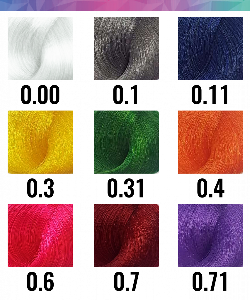 Absoluck Coloración Permanente