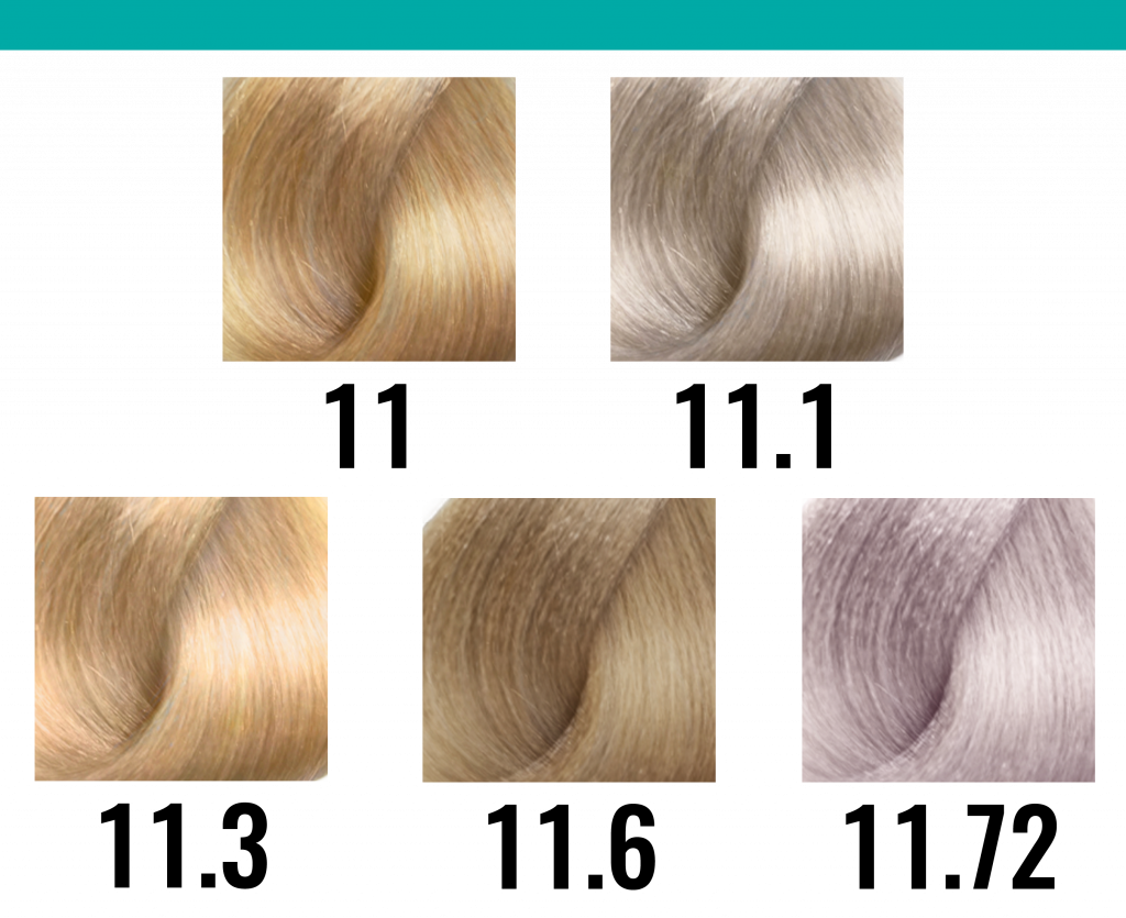 Absoluk coloración permanente